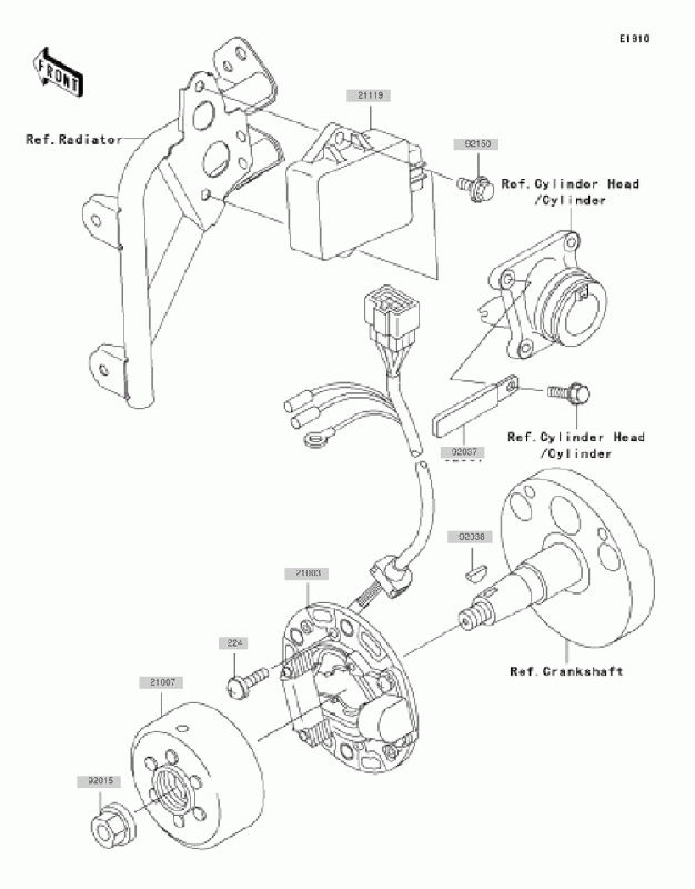 85 cc