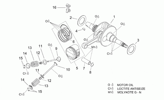 125-300 cc Scootterit