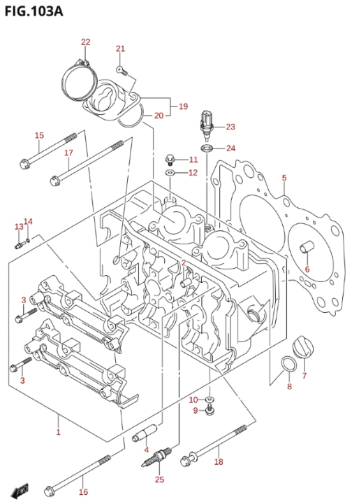 650 cc