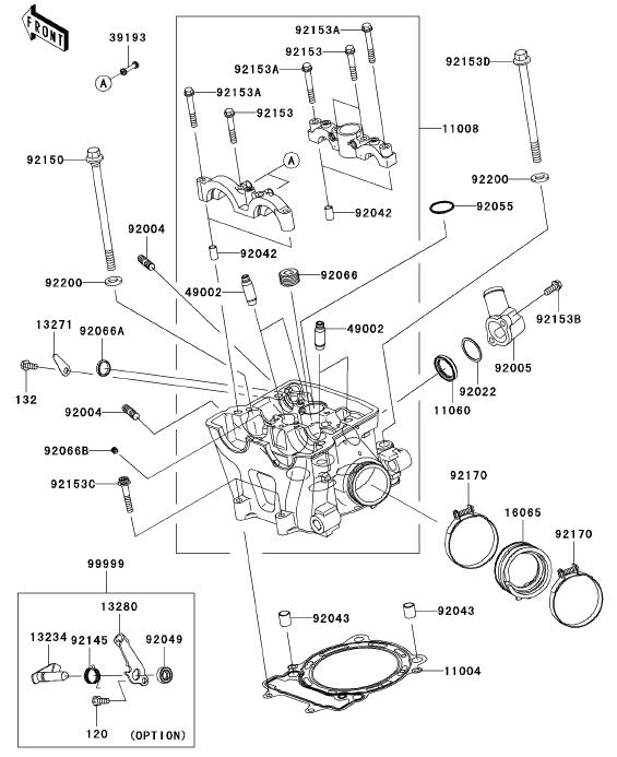 450 cc