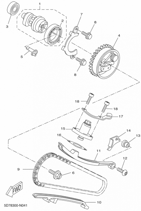 MT 125 Mallisto