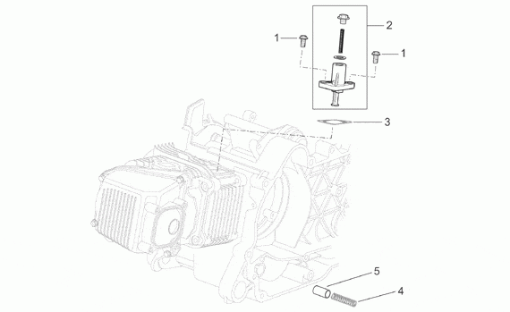 125-300 cc Scootterit