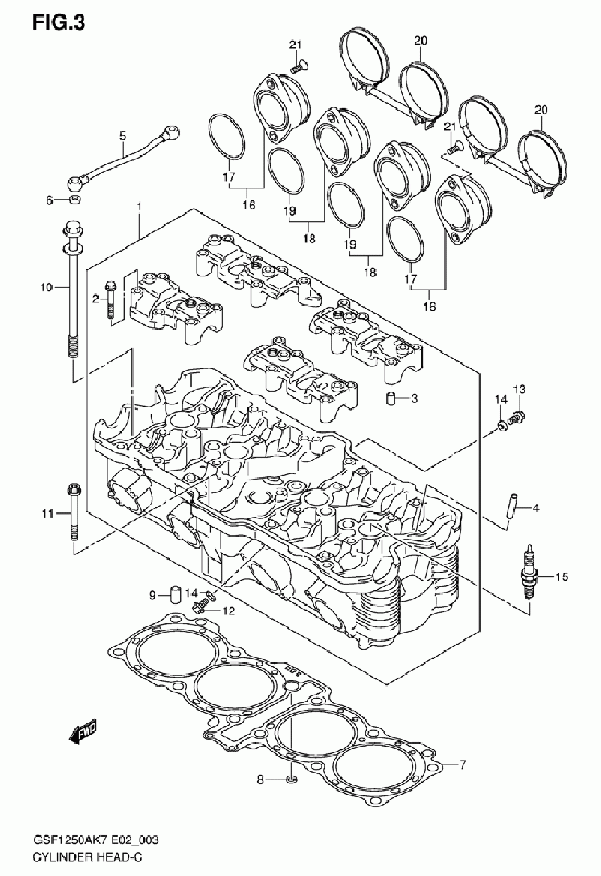 1250 cc