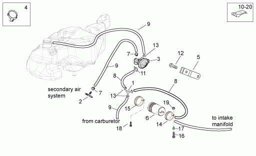 125-300 cc Scootterit