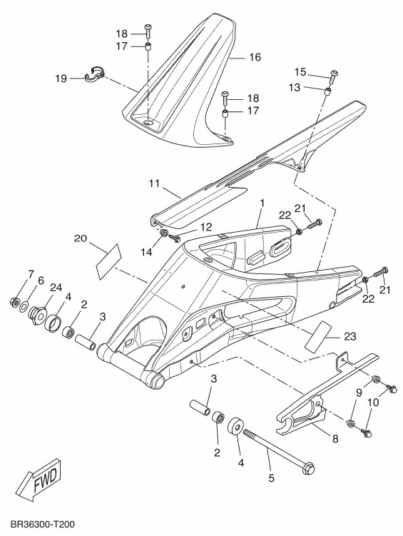 MT 125 Mallisto