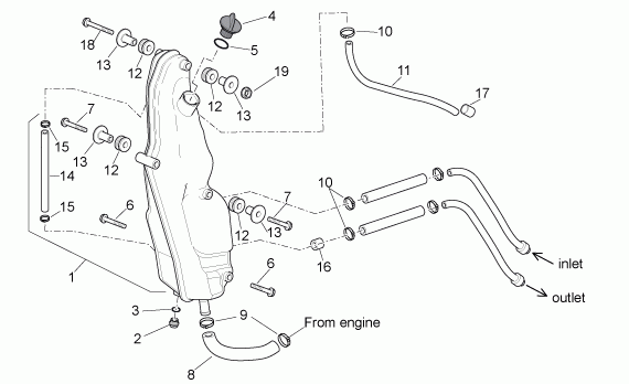 450-550 cc Off-road