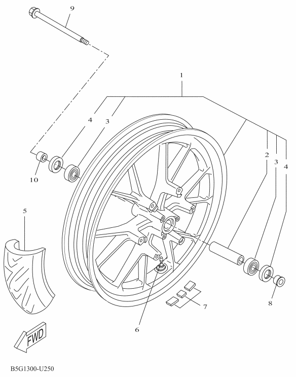 MT 125 Mallisto