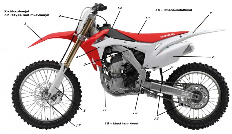 Acerbis mallikohtaiset osat 