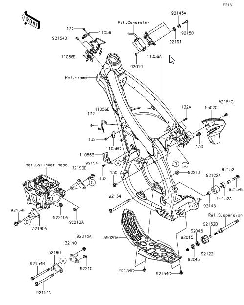 450 cc