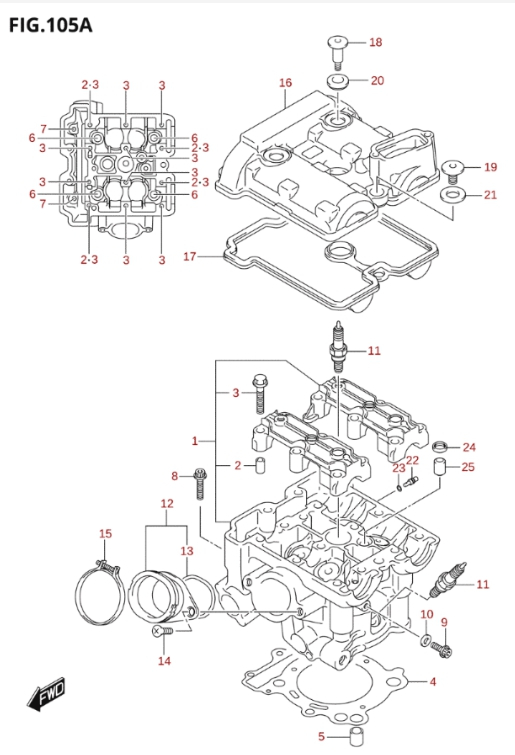 650 cc