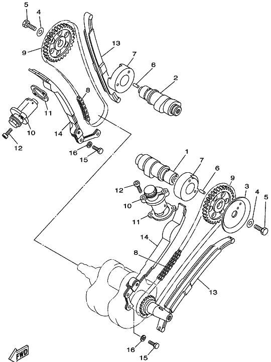 650 cc