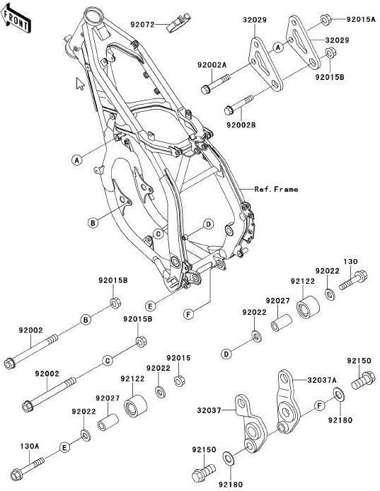 125 cc