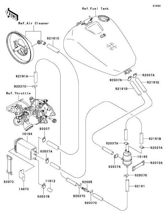 1500 cc