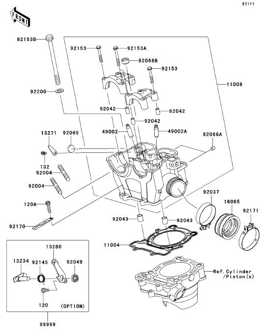 250 cc