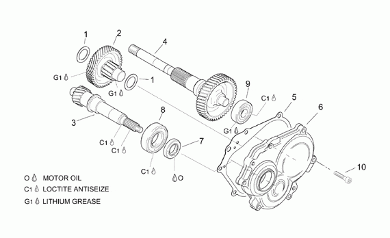 125-300 cc Scootterit