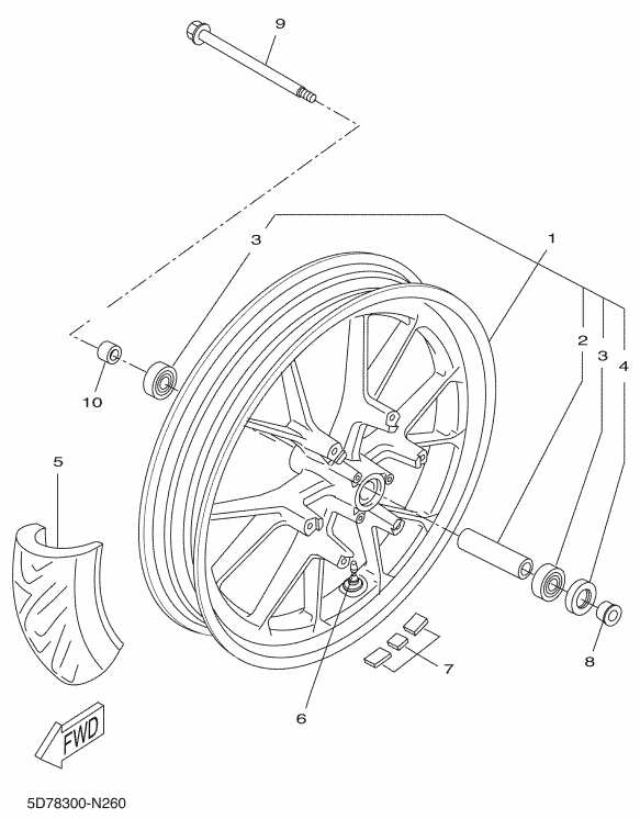 MT 125 Mallisto