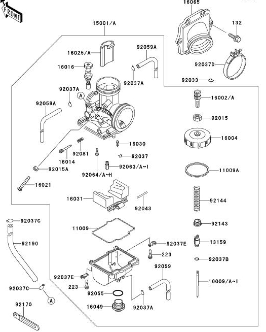 125 cc