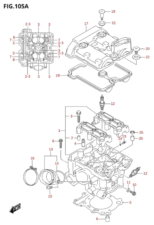 650 cc