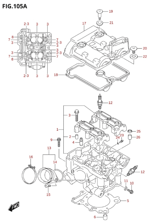 650 cc