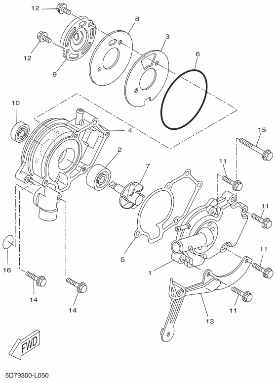 MT 125 Mallisto