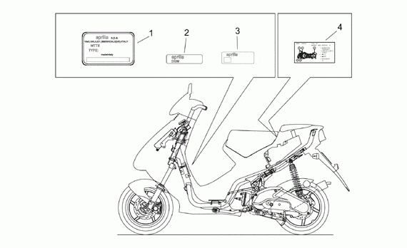 50 cc Scootterit