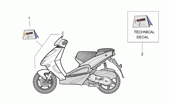 125-300 cc Scootterit