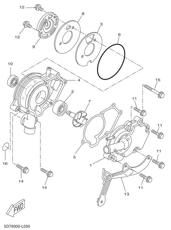 MT 125 Mallisto