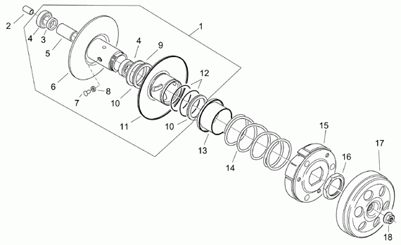 125-300 cc Scootterit