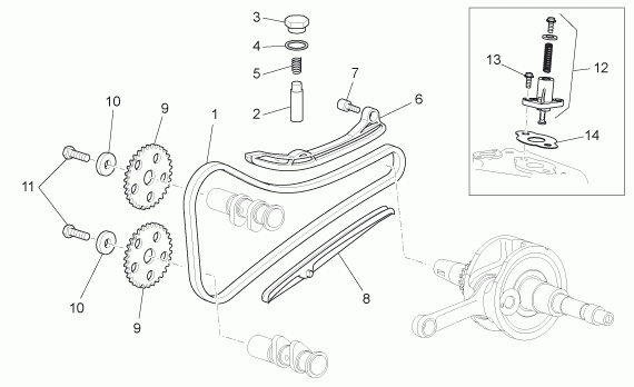 125-300 cc Scootterit