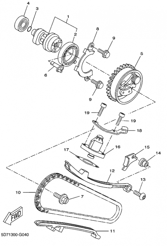 WR 125 Mallit