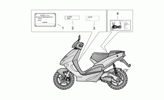 50 cc Scootterit