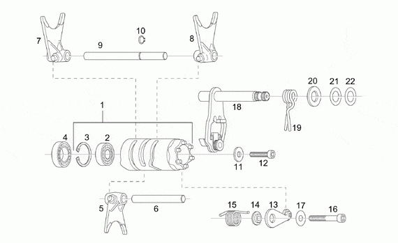 125 cc