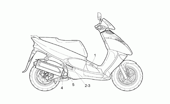 125-300 cc Scootterit