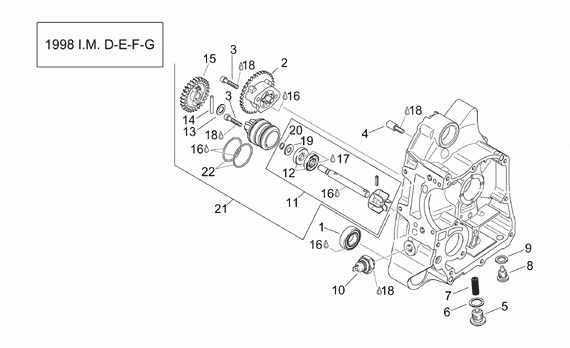 125-300 cc Scootterit