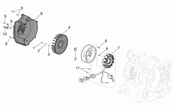 125-300 cc Scootterit