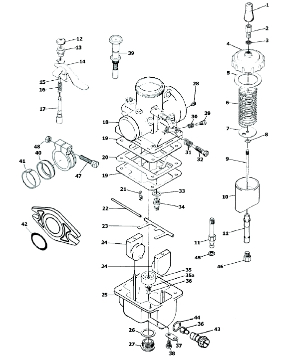 Mikuni 2T kaasuttimet