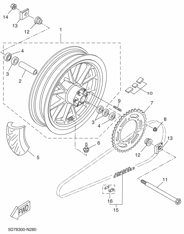 MT 125 Mallisto