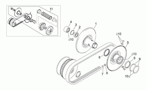 125-300 cc Scootterit