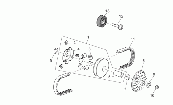 125-300 cc Scootterit