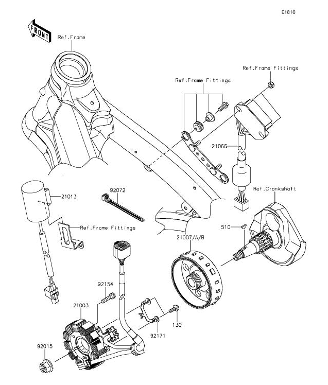 450 cc