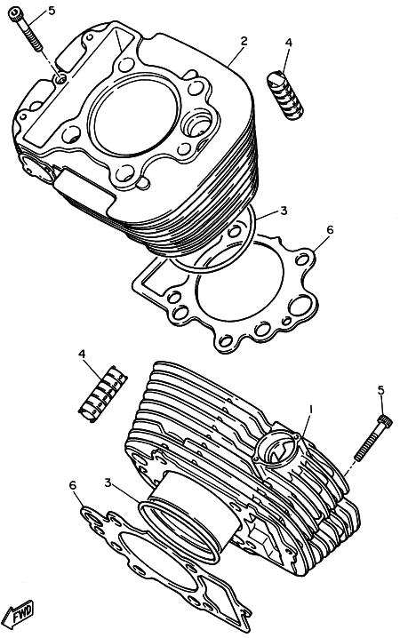 535 cc