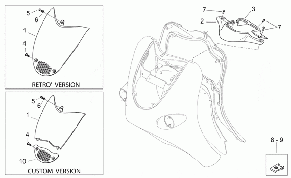 125-300 cc Scootterit