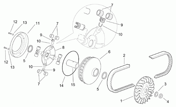 125-300 cc Scootterit