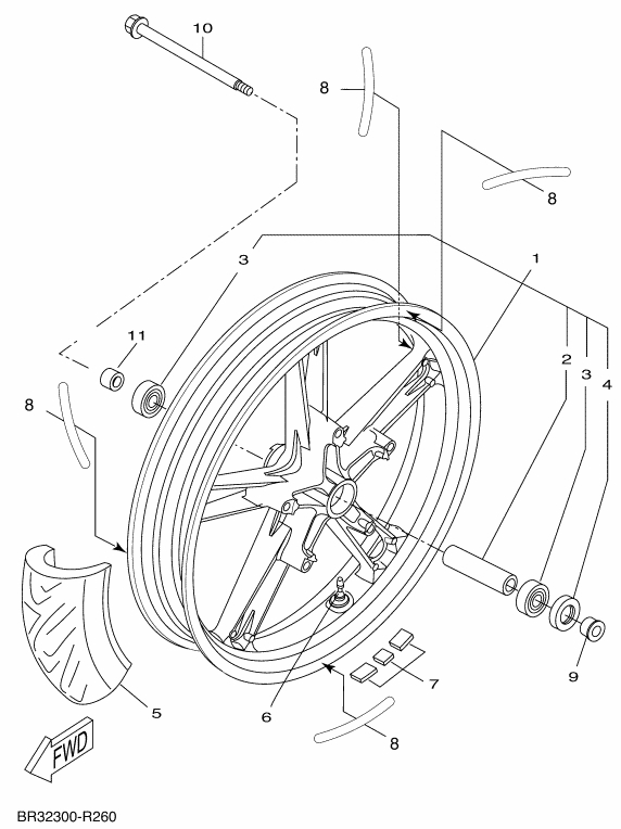 MT 125 Mallisto