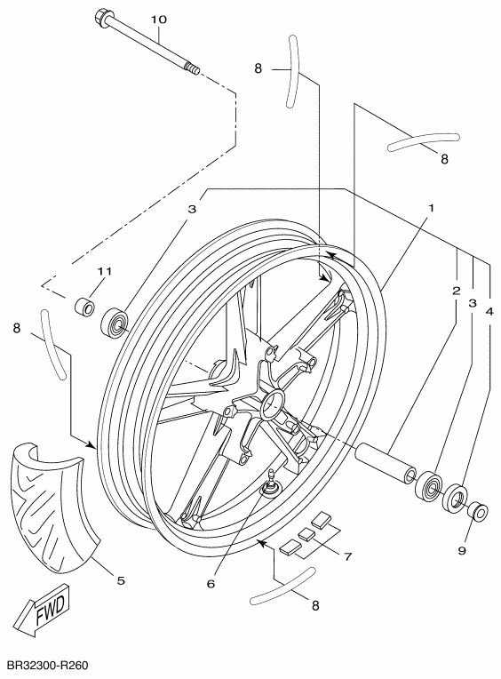 MT 125 Mallisto