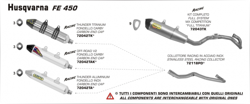 HUSQVARNA