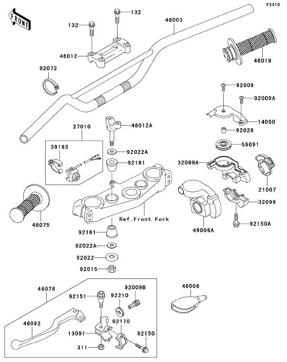 125 cc