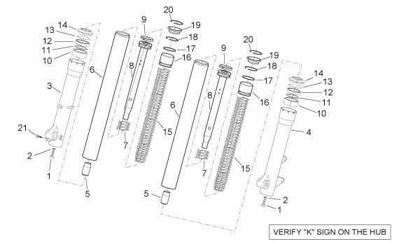 125-300 cc Scootterit