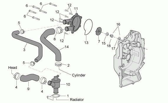 400-500 cc Scootterit