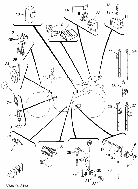 MT 125 Mallisto